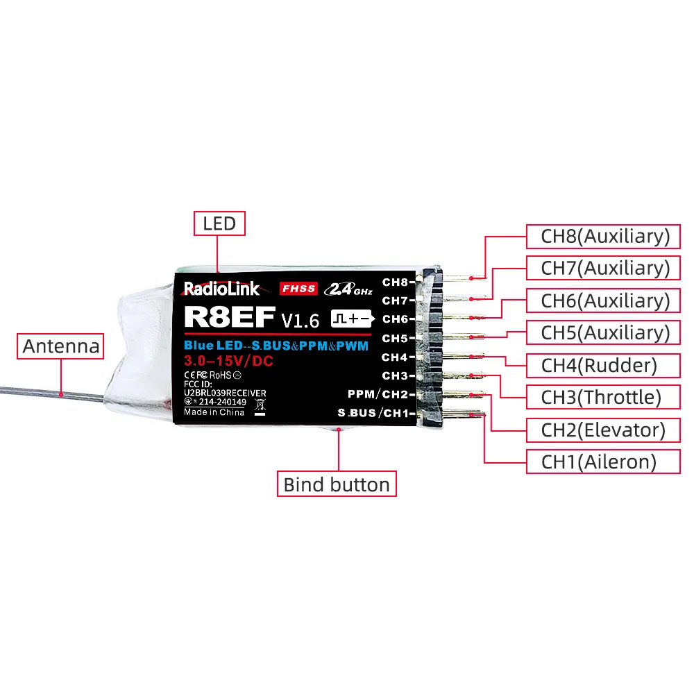 جهاز استقبال Radiolink R8EF 2. - مراجعة Receiver Sbus 8Ch وسعره