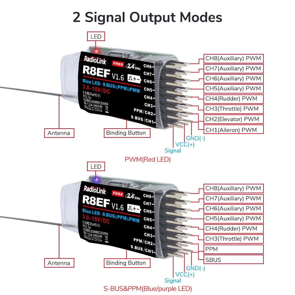 جهاز استقبال راديولينك R8EF بت - مراجعة Receiver Sbus 8Ch وسعره