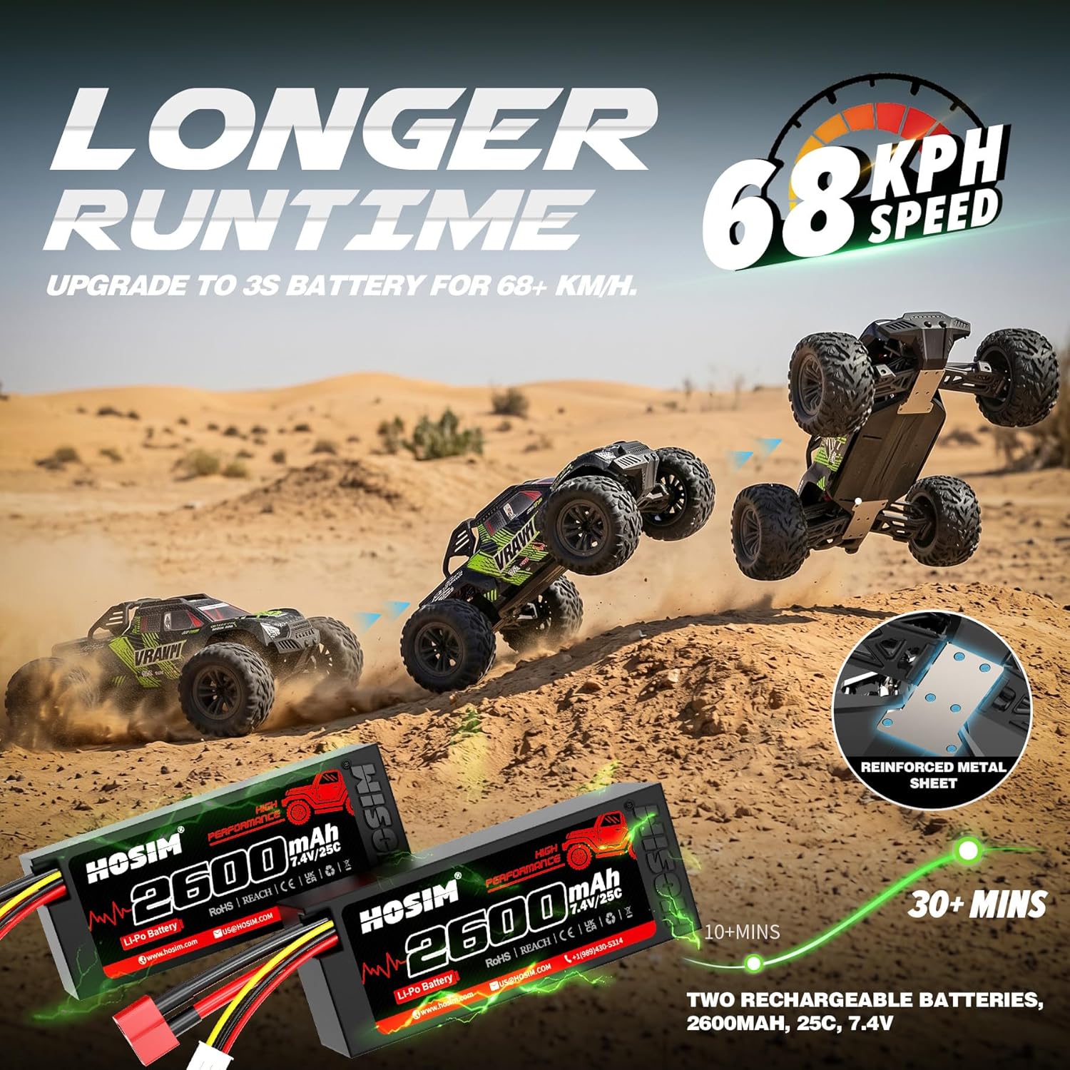 سيارة تحكم عن بعد للكبار بدون  - مراجعة Rc Hobby Grade Truck وسعره