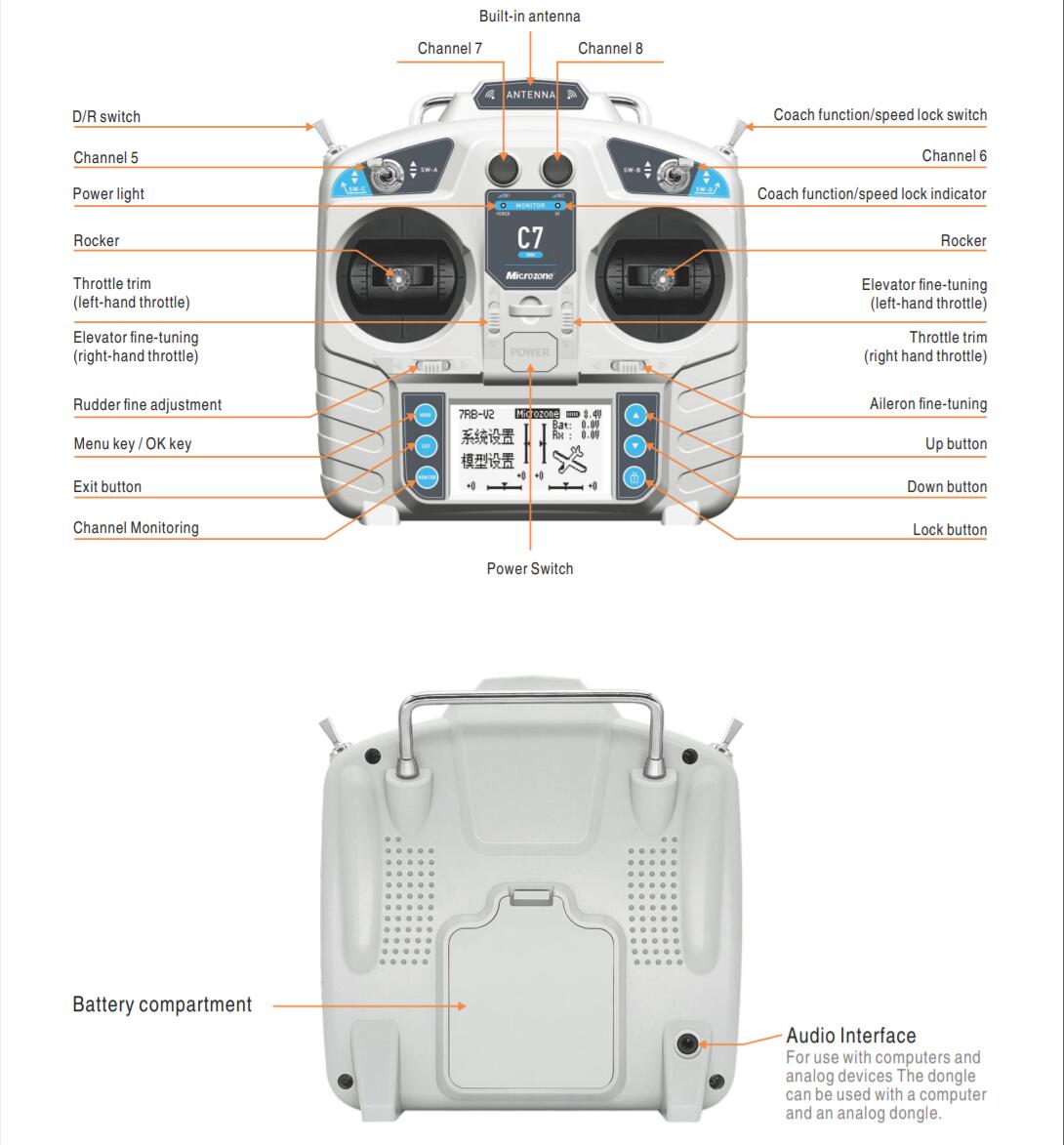 وحدة تحكم MicroZone MC7 C7 جها - مراجعة Rc Hobby Shops وسعره