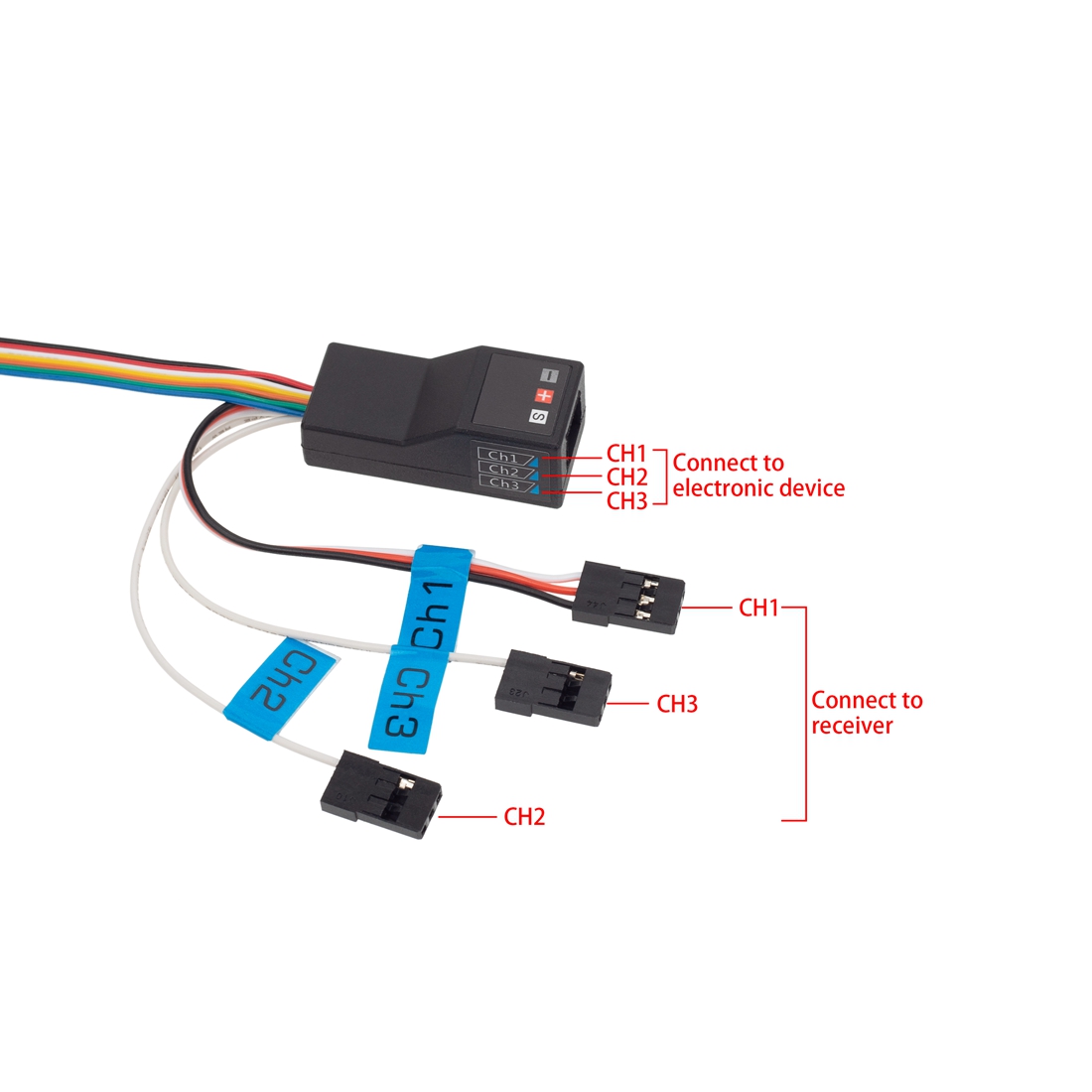 نظام إضاءة LED مجموعة المصابيح - مراجعة Rc Hobby Toucan وسعره